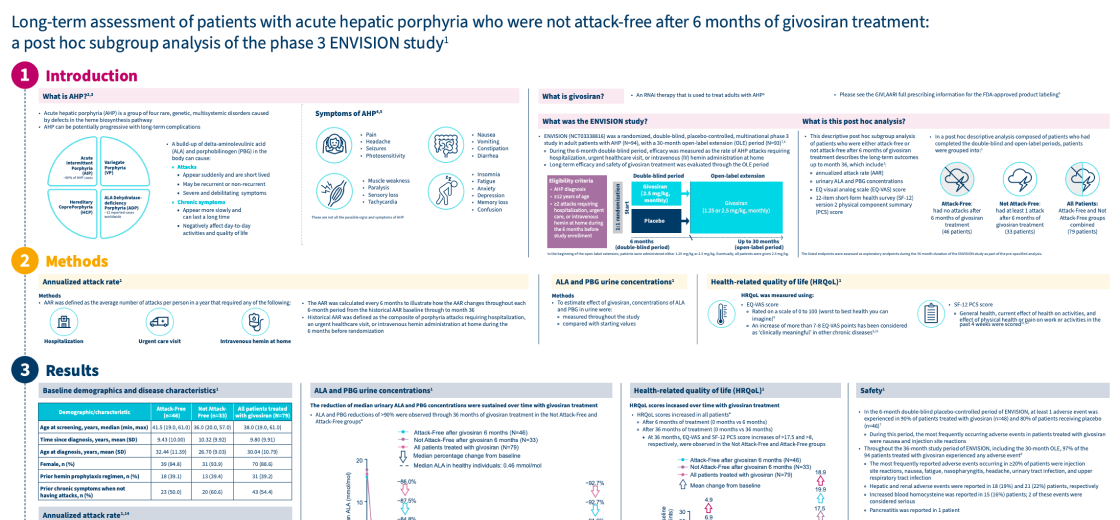 long-term-assessment-of-patients