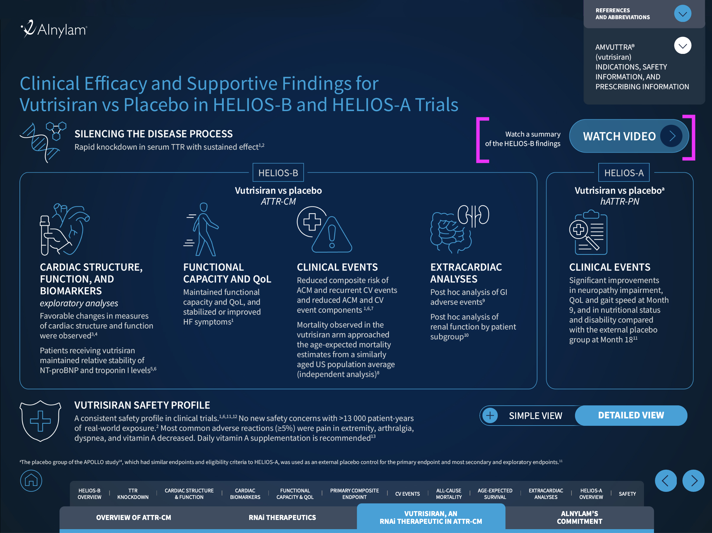 RNAi Data Navigator mobile preview