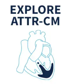 Explore ATTR-CM